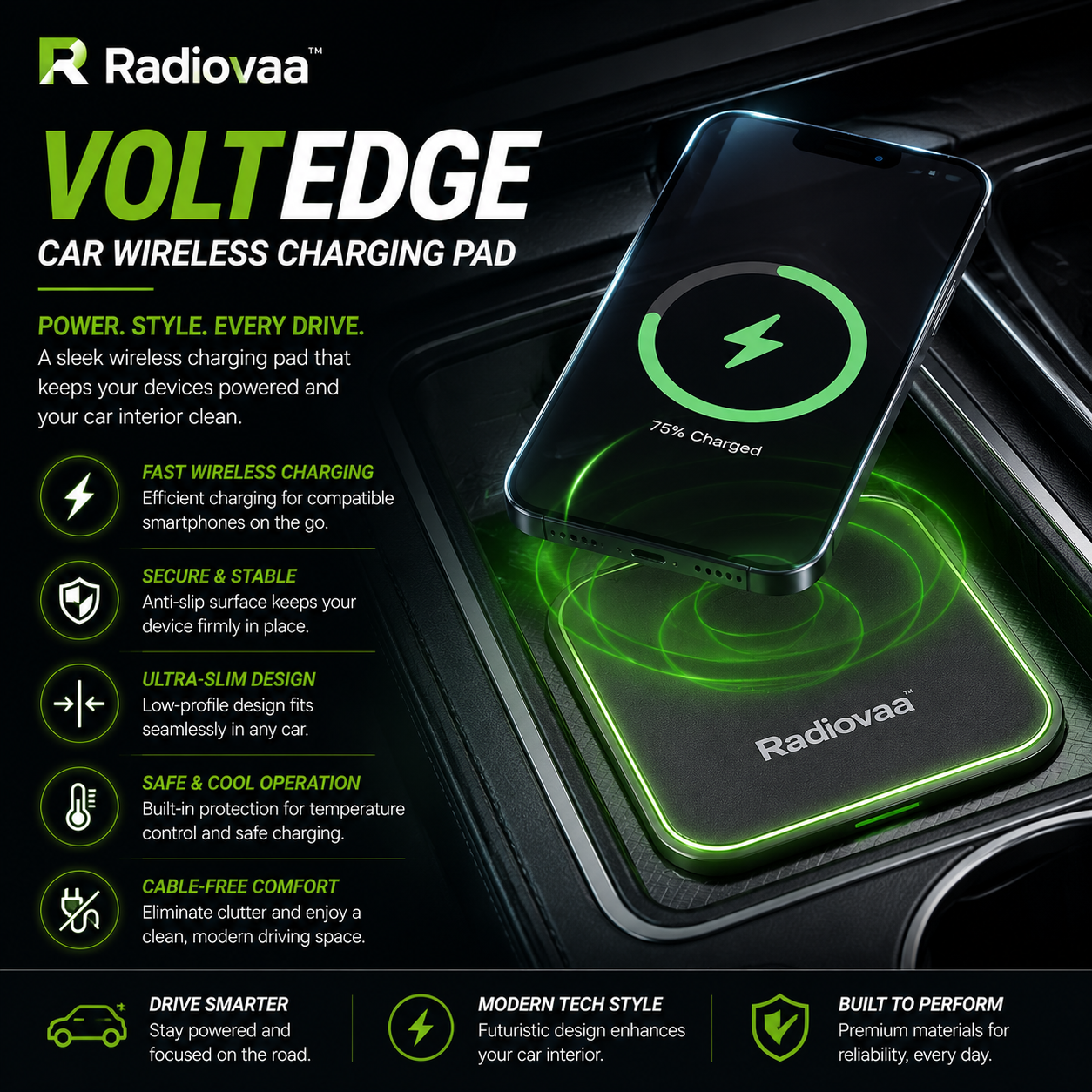 Radiovaa™ VoltEdge Car Wireless Charging Pad